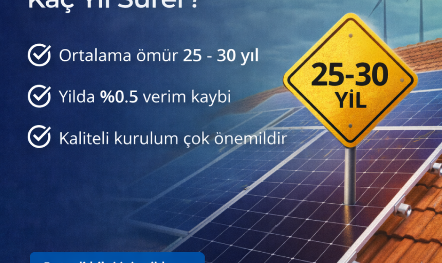 Güneş Paneli Ömrü Kaç Yıl Sürer?
